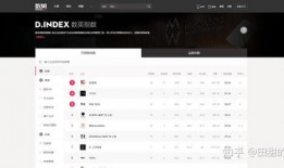 娱乐吃瓜文案怎么写,吃瓜群众的热门话题大盘点